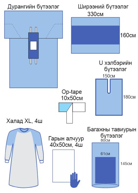 Дурангийн хагалгааны багц №1