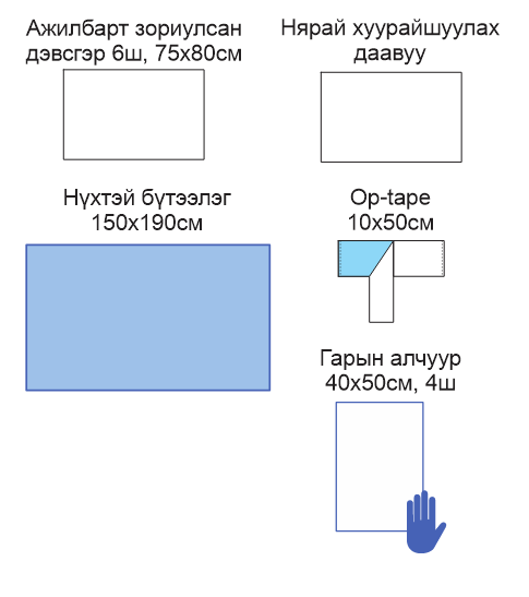 Хагалгааны цомог /ЭХЭМҮТ/
