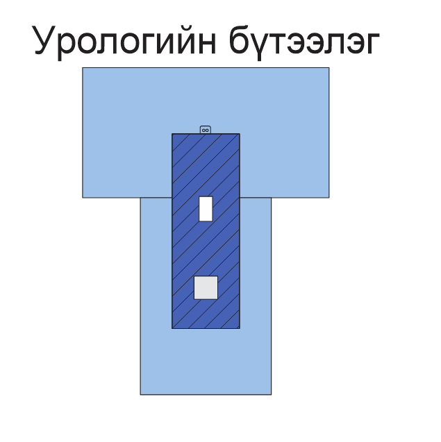 Урологийн ариун бүтээлэг